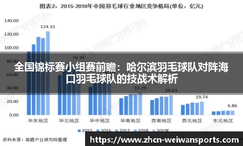 全国锦标赛小组赛前瞻：哈尔滨羽毛球队对阵海口羽毛球队的技战术解析