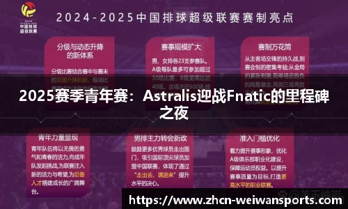 2025赛季青年赛：Astralis迎战Fnatic的里程碑之夜